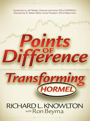 cover image of Points of Difference